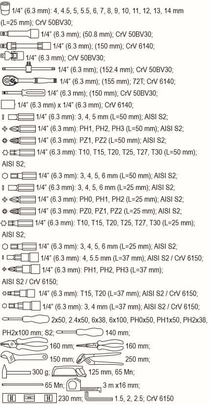 YATO 1/4" Tool Set with Level 88Pcs